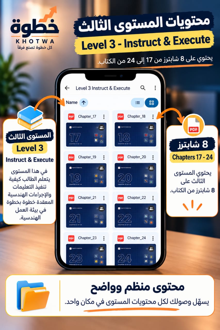 المستوى الثالث · الشابترات 17–24
