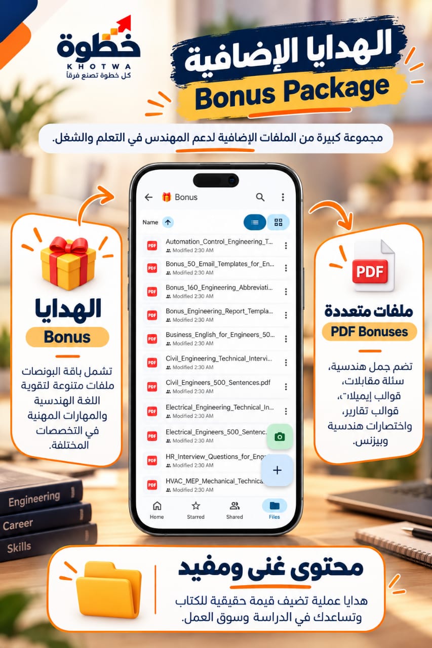 الهدايا الإضافية Bonus